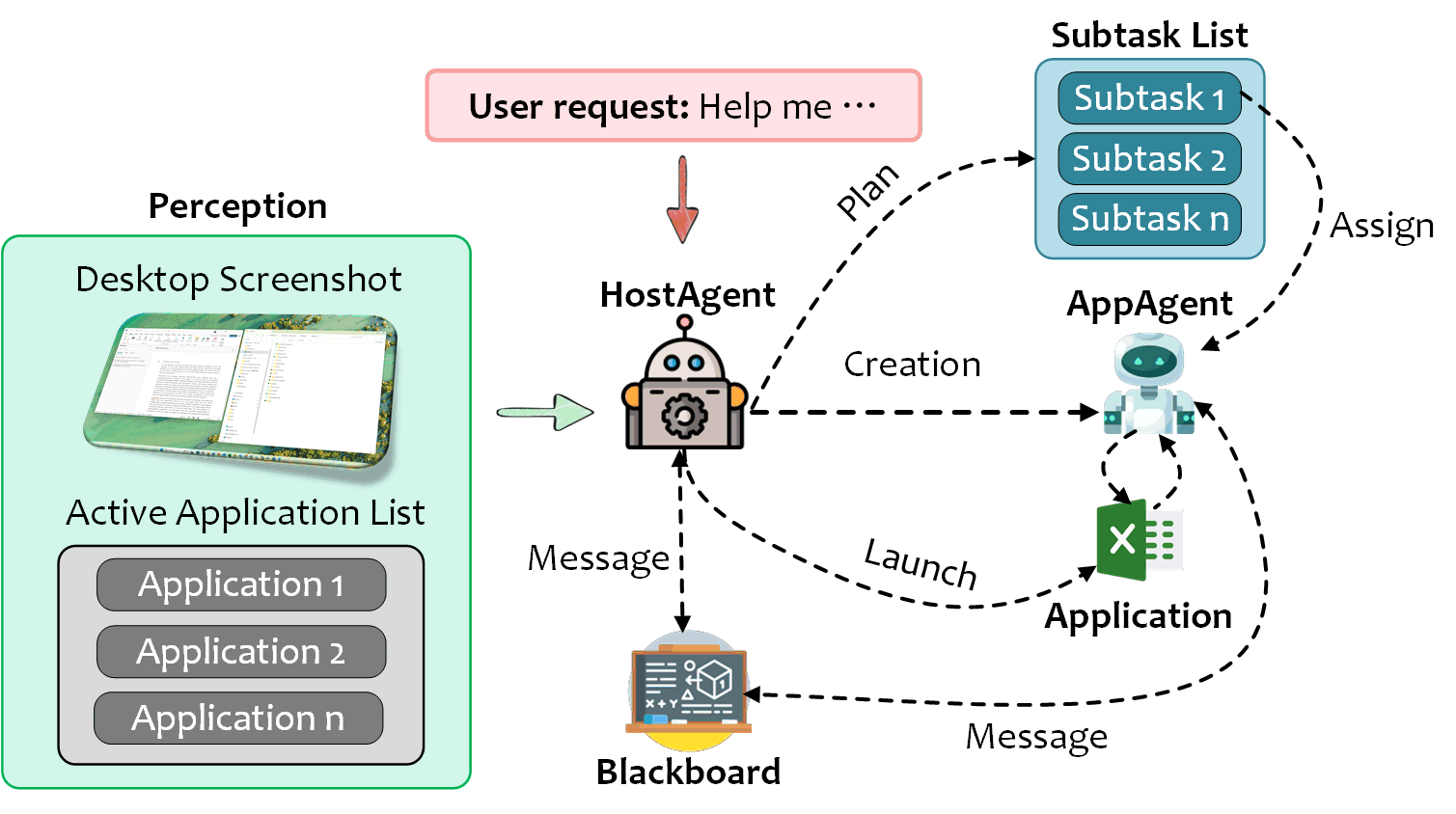 Blackboard Image