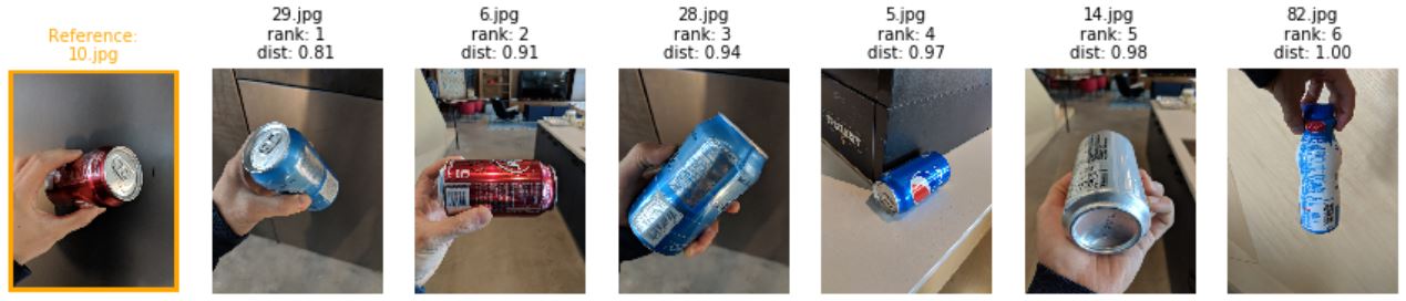 Image retrieval example